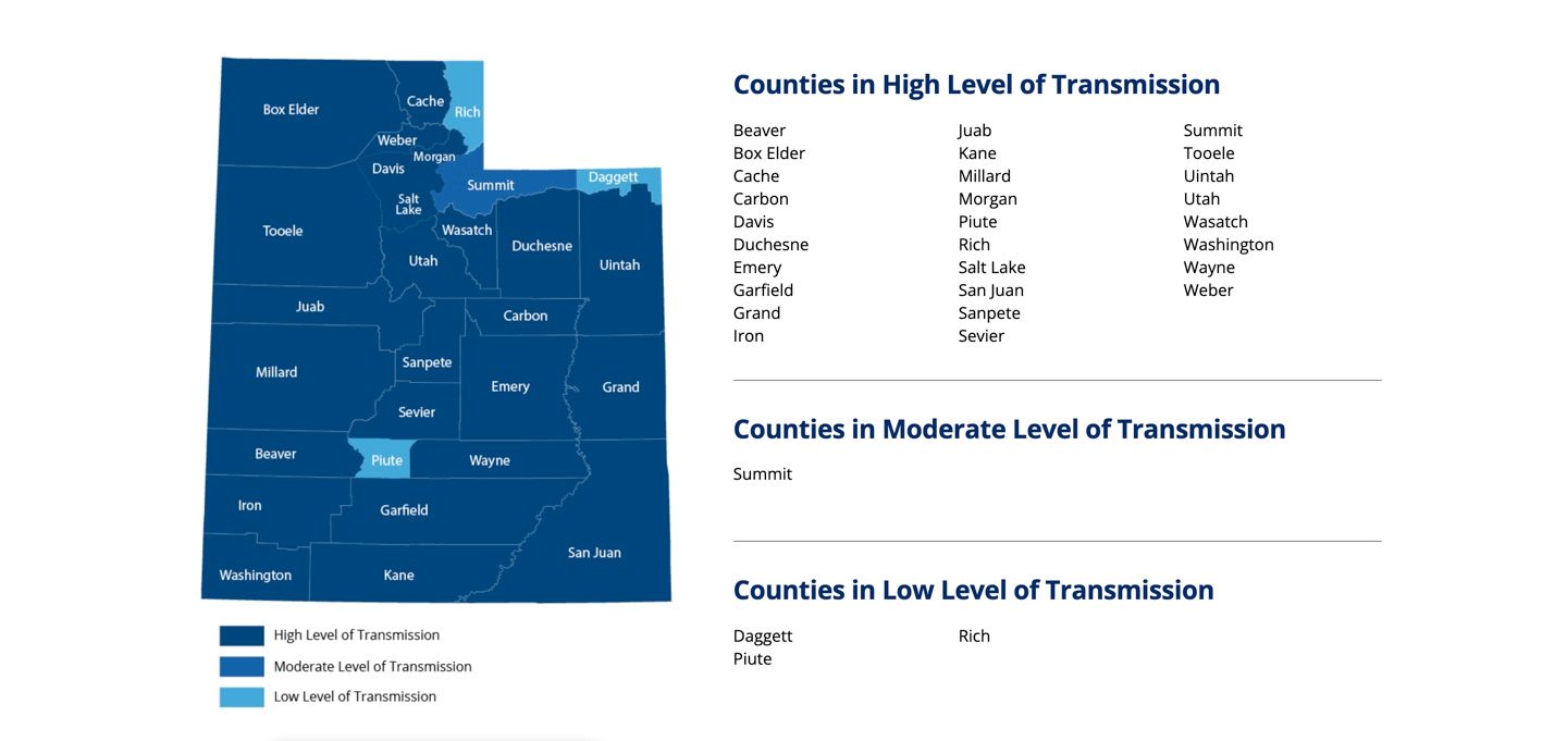 Summit County is the only county in Utah ranked under the moderate level by UDOH.