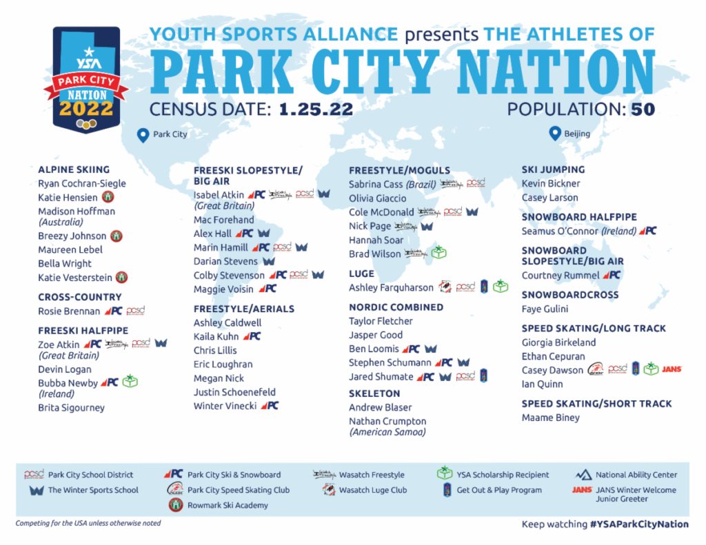 A list of Park City, Utah athletes attending the 2022 Winter Olympics in Beijing, China. Park City Nation. Photo: Youth Sports Alliance