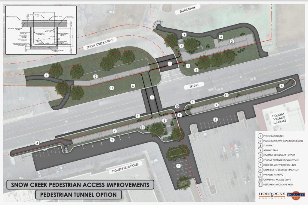 Park City considering tunnel or bridge for Kearns Blvd. pedestrian