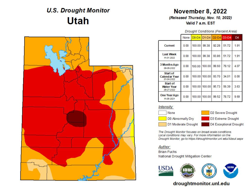 U.S. Drought Monitor showing current drought levels across Utah