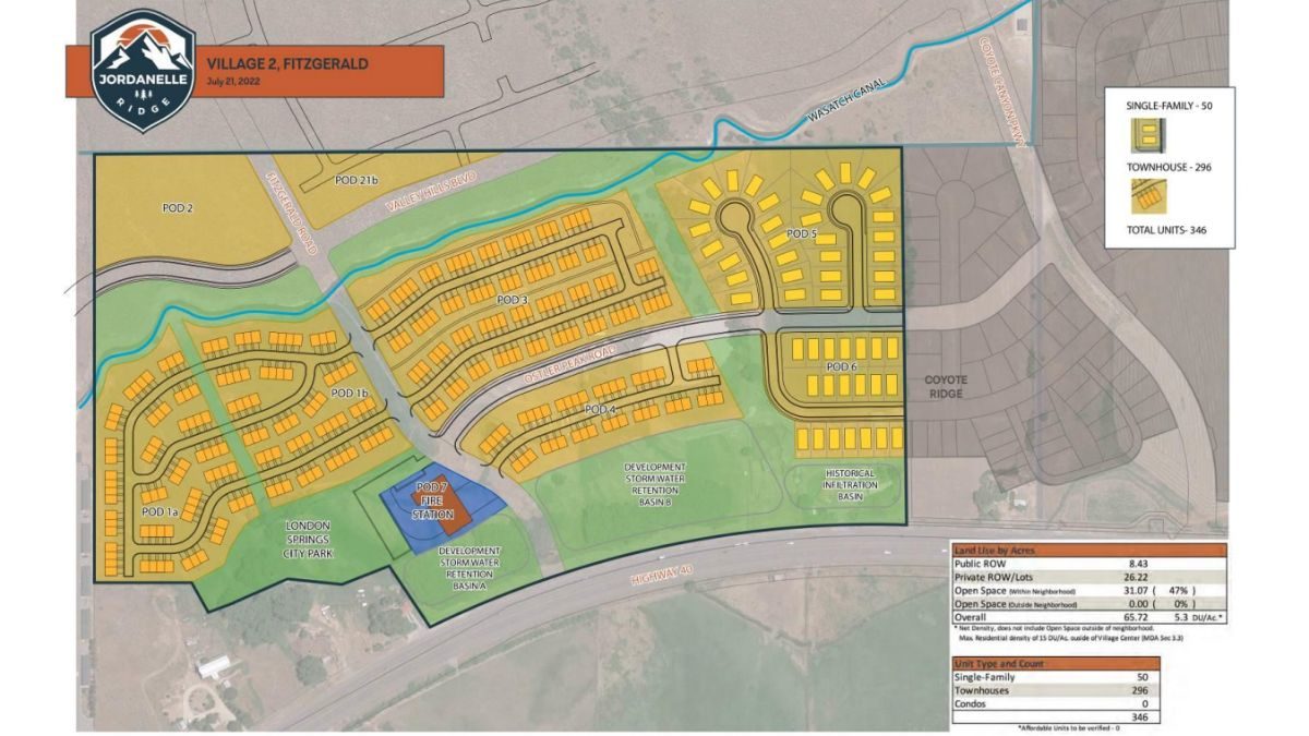 The current Fitzgerald annexation concept plan.