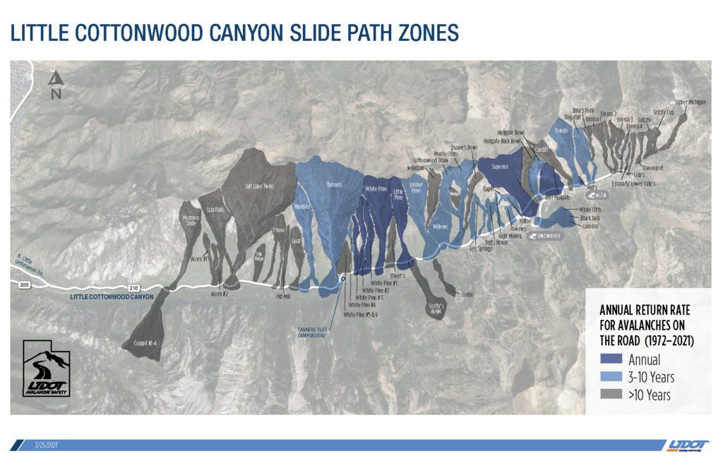 Potential avalanche areas in Little Cottonwood Canyon.