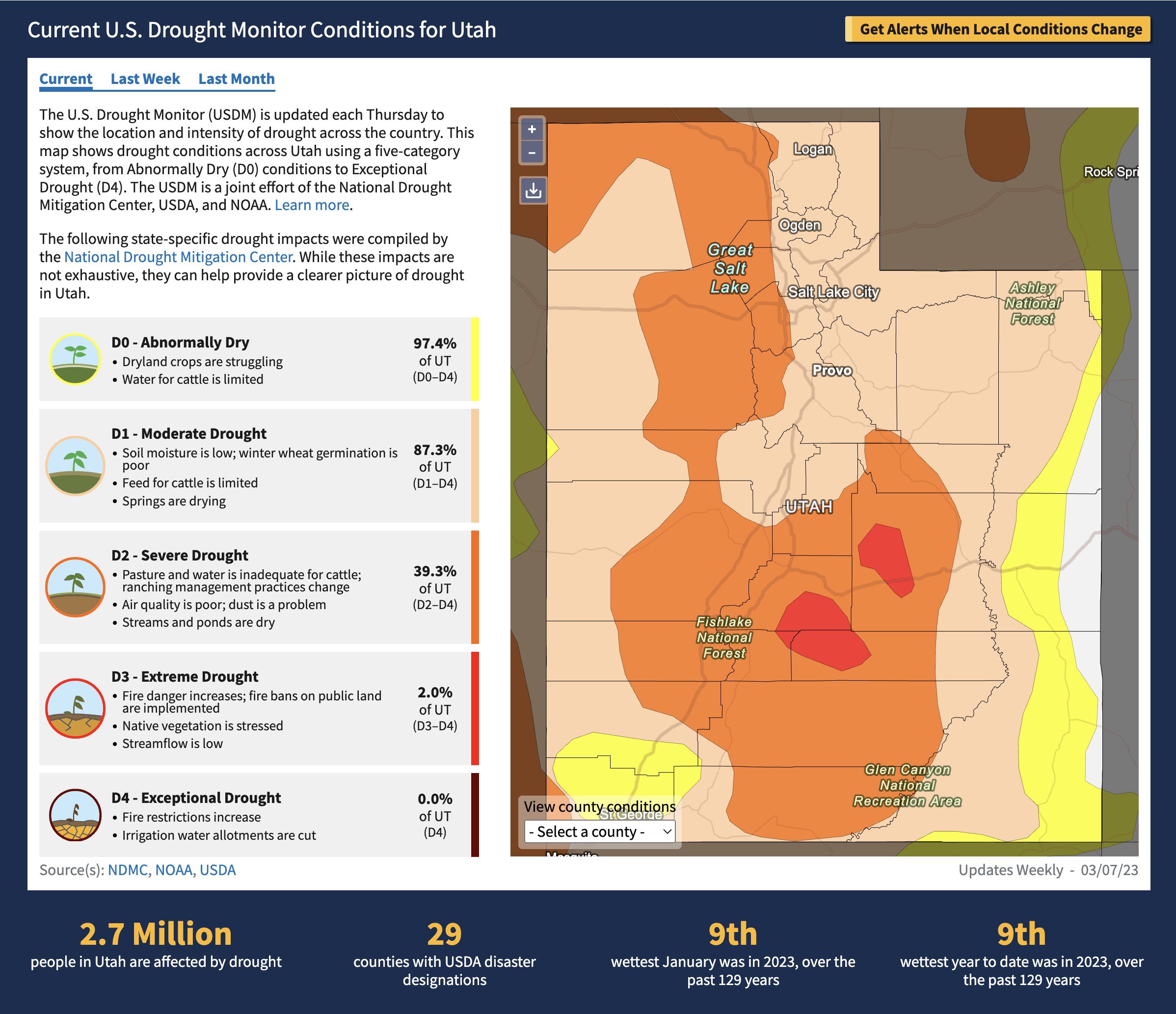 Drought conditions across Utah as of May 7, 2023.
