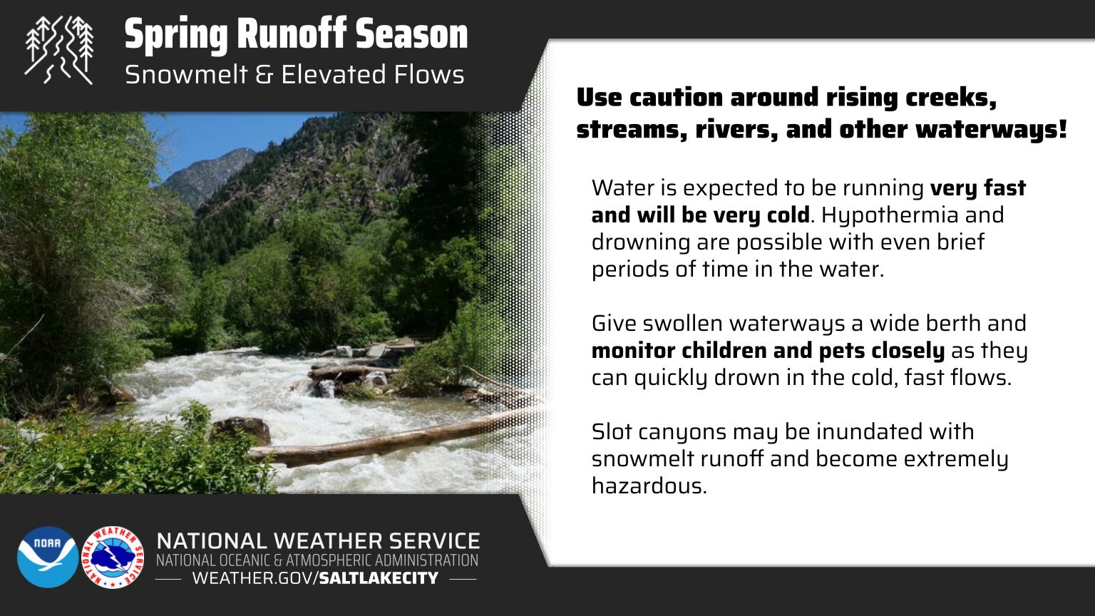Spring runoff information published as warm temperatures will provide an increase to snowmelt.