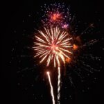 Fireworks will be restricted statewide this Independence Day.