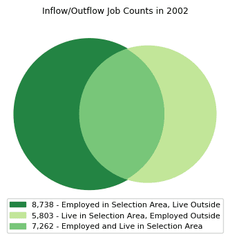 Longitudinal Employer-Household Dynamics (LEHD) Origin-Destination Employment Statistics. Image: OnTheMap, U.S. Census Bureau