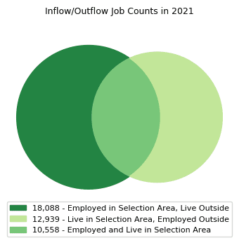 Longitudinal Employer-Household Dynamics (LEHD) Origin-Destination Employment Statistics 2021. Image: OnTheMap, U.S. Census Bureau