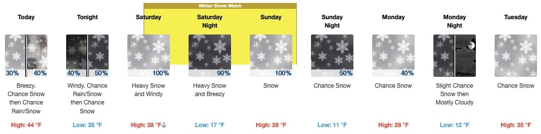 Extended Park City snow forecast. Photo: National Oceanic and Atmospheric Administration