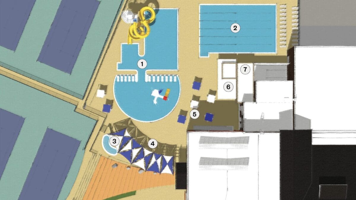 New outdoor pool concept at the MARC.