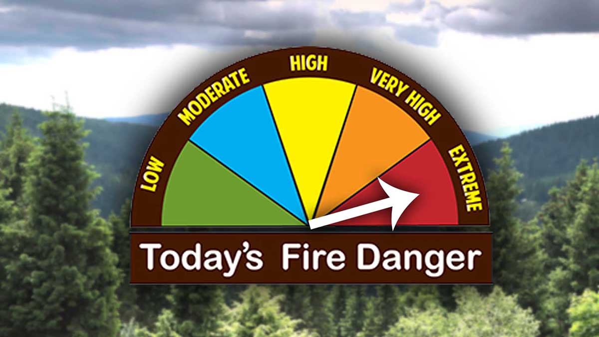 Fire danger in Summit county is extreme and a ban on fireworks will begin July 19.