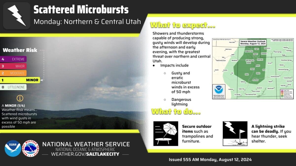 Microburst risk for Monday, Aug. 12.