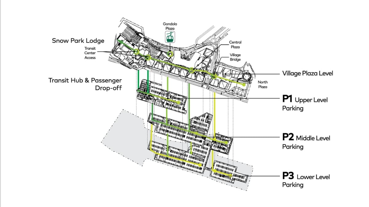 Below ground parking for Snowpark Development