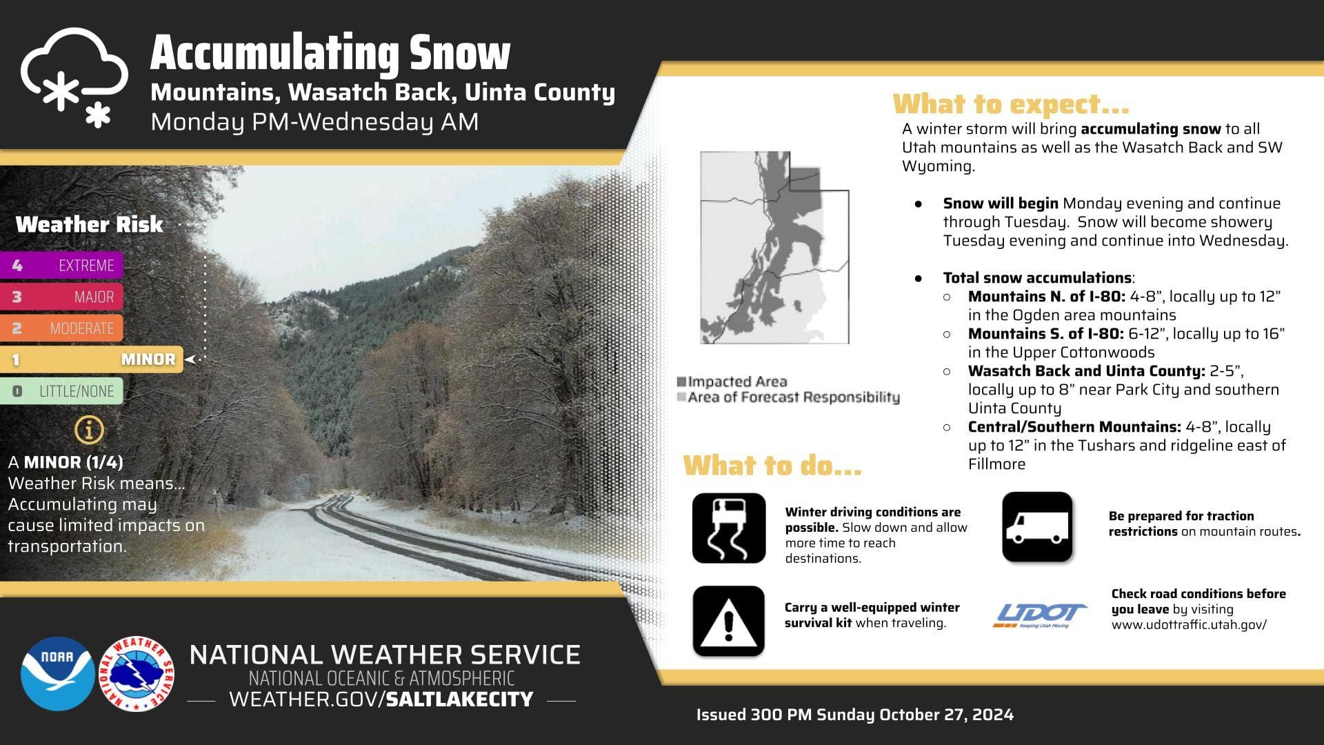 Wintry weather kicks off the week with 8 inches of snow possible for ...