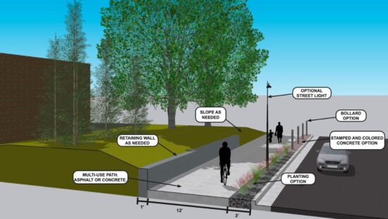 Kearns multi-use path concept drawing.