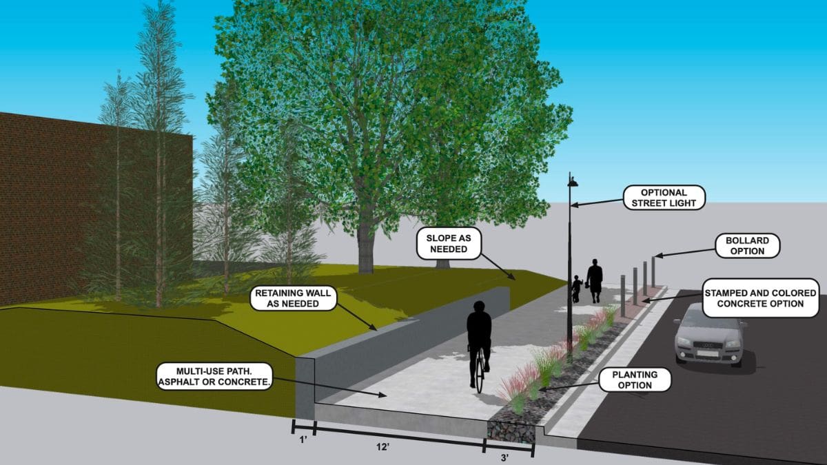 Kearns multi-use path concept drawing.