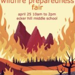 Sponsored by Glenwild HOA