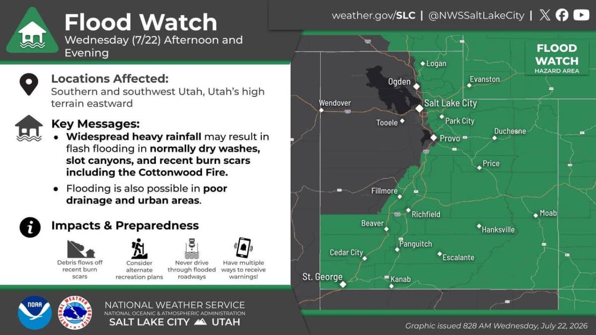 Much of southern, central, and northeastern Utah is under a flood watch Wednesday.