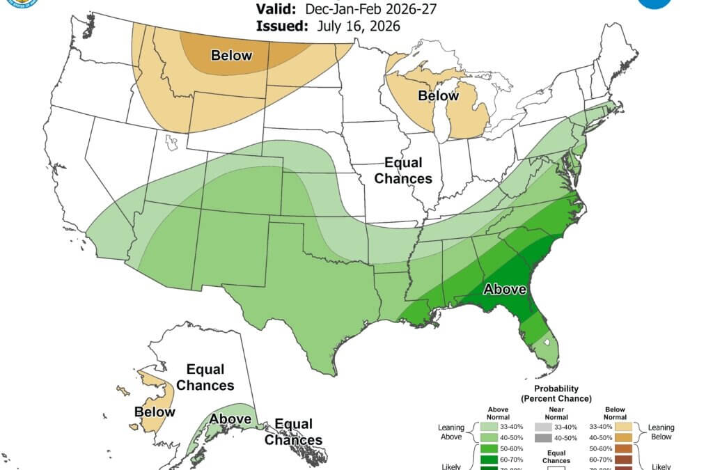 NOAA’s seasonal precipitation outlook for December through February shows northern Utah near an area where below-normal precipitation is favored, while southern Utah leans toward above-normal precipitation. The outlook reflects probabilities, not projected snowfall totals or individual storms.